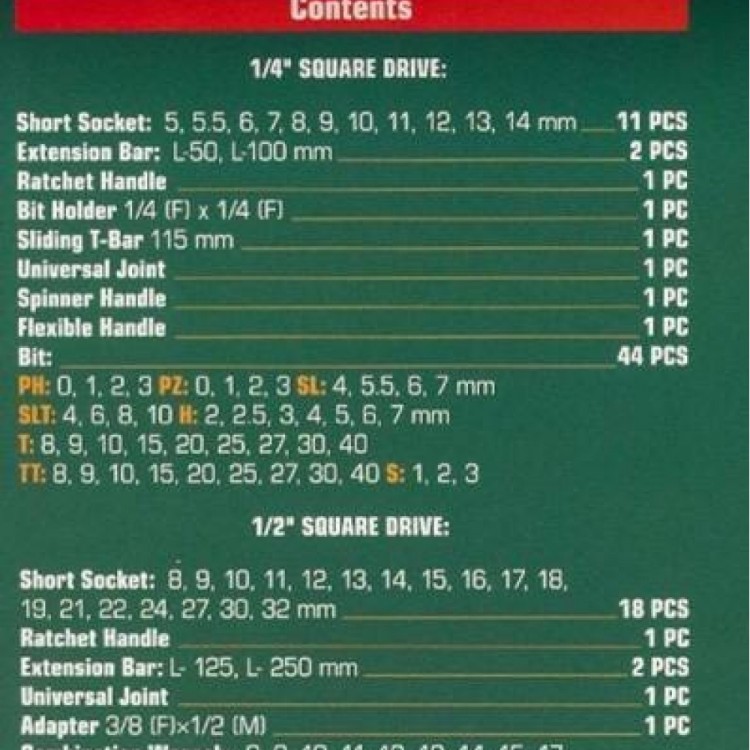 Комплект гедоре 1/2"& 1/4", 110 части ROCKFORCE, 41101-5